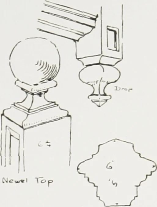 An illustration from Early renaissance architecture in England : a historical and descriptive account of the Tudor, Elizabethan, and Jacobean periods, 1500-1625 : for the use of students and others, 1914, leaf 266