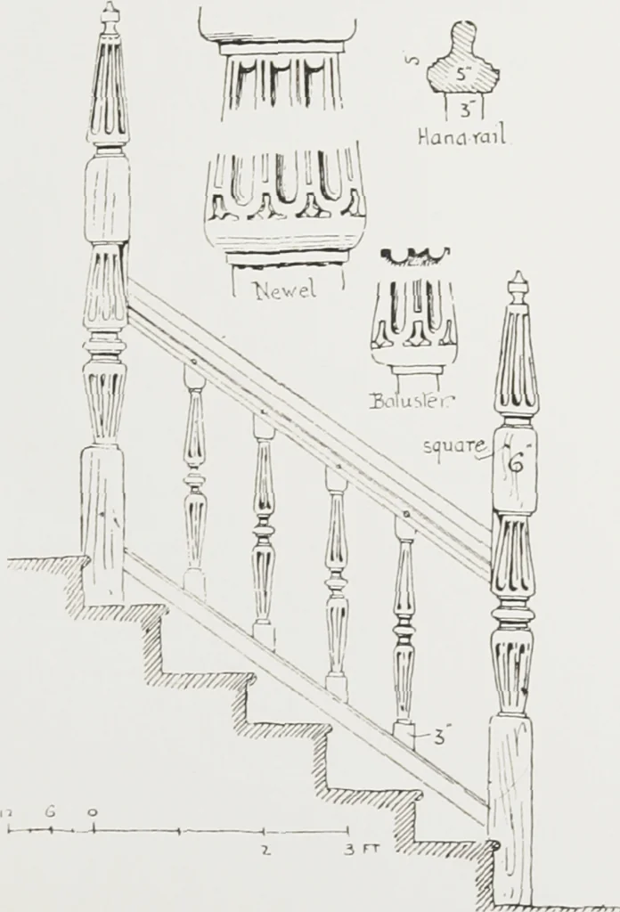 An illustration from Early renaissance architecture in England : a historical and descriptive account of the Tudor, Elizabethan, and Jacobean periods, 1500-1625 : for the use of students and others, 1914, leaf 266