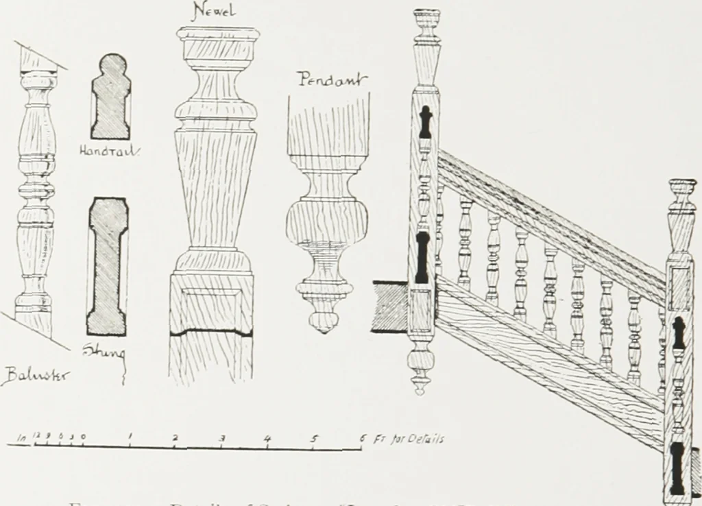 An illustration from Early renaissance architecture in England : a historical and descriptive account of the Tudor, Elizabethan, and Jacobean periods, 1500-1625 : for the use of students and others, 1914, leaf 267