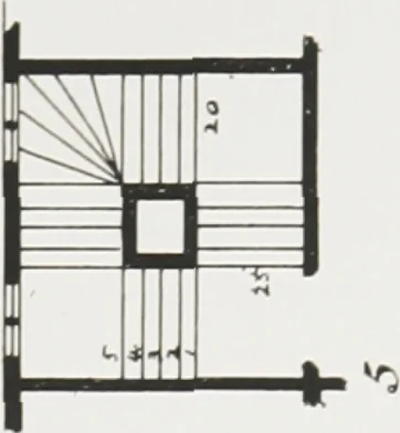 An illustration from Early renaissance architecture in England : a historical and descriptive account of the Tudor, Elizabethan, and Jacobean periods, 1500-1625 : for the use of students and others, 1914, leaf 268