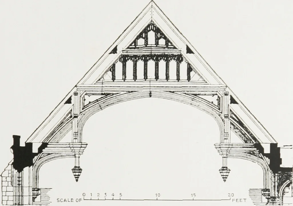 An illustration from Early renaissance architecture in England : a historical and descriptive account of the Tudor, Elizabethan, and Jacobean periods, 1500-1625 : for the use of students and others, 1914, leaf 54