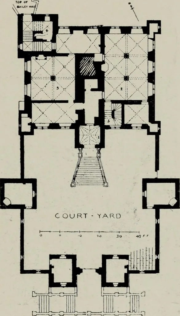 An illustration from Early renaissance architecture in England; a historical and descriptive account of the Tudor, Elizabethan, and Jacobean periods, 1500-1625, for the use of students and others, 1914, leaf 153