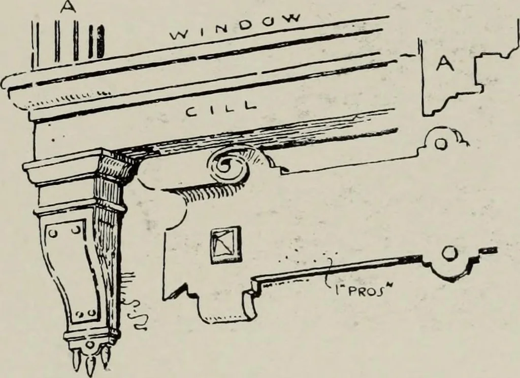 An illustration from Early renaissance architecture in England; a historical and descriptive account of the Tudor, Elizabethan, and Jacobean periods, 1500-1625, for the use of students and others, 1914, leaf 167