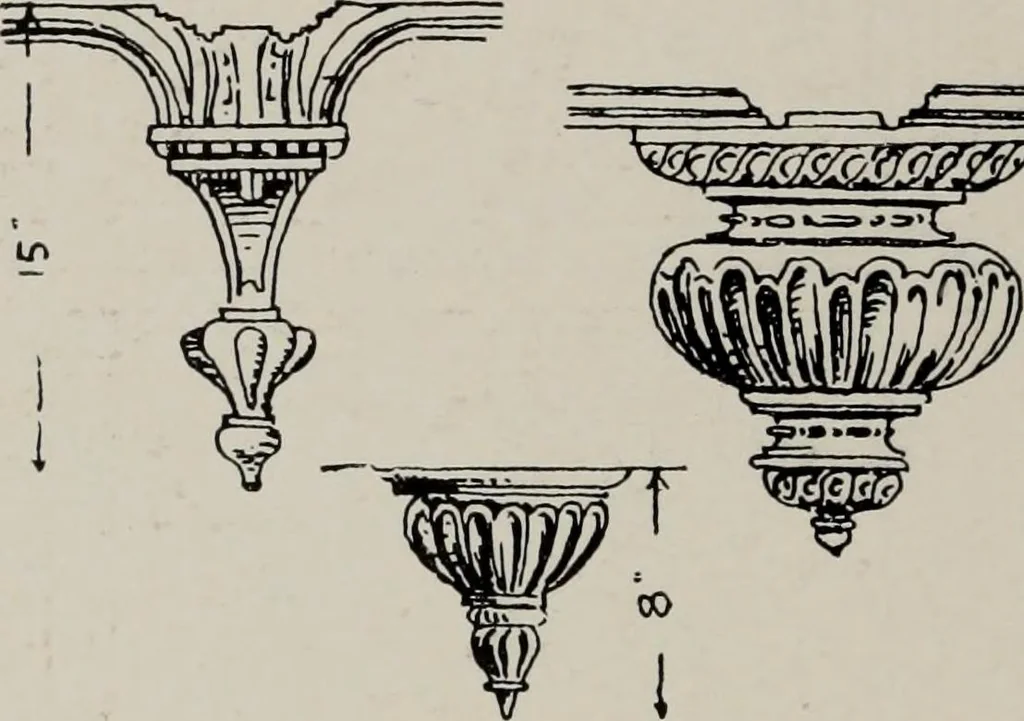 An illustration from Early renaissance architecture in England; a historical and descriptive account of the Tudor, Elizabethan, and Jacobean periods, 1500-1625, for the use of students and others, 1914, leaf 264