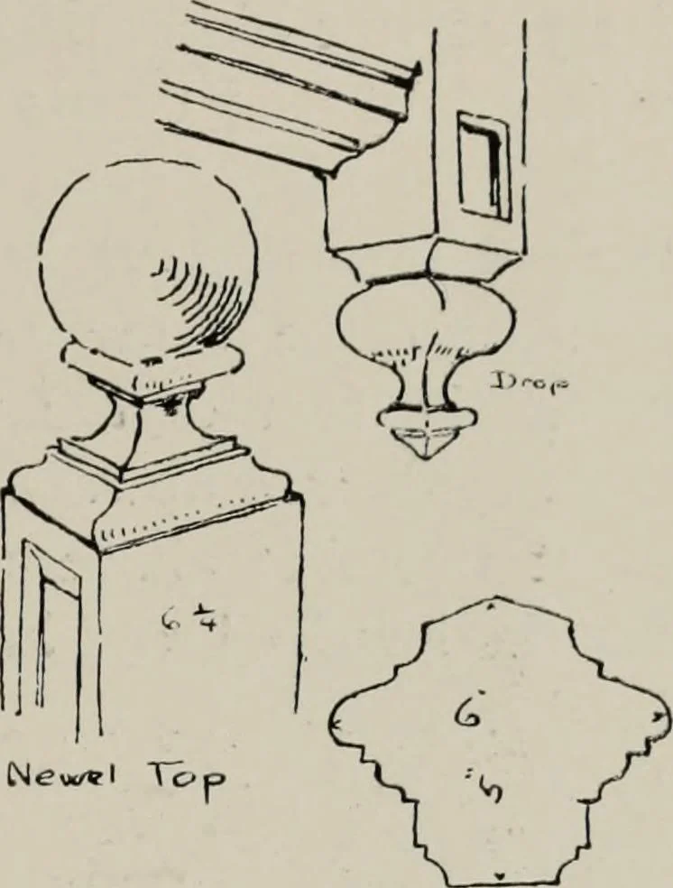 An illustration from Early renaissance architecture in England; a historical and descriptive account of the Tudor, Elizabethan, and Jacobean periods, 1500-1625, for the use of students and others, 1914, leaf 273