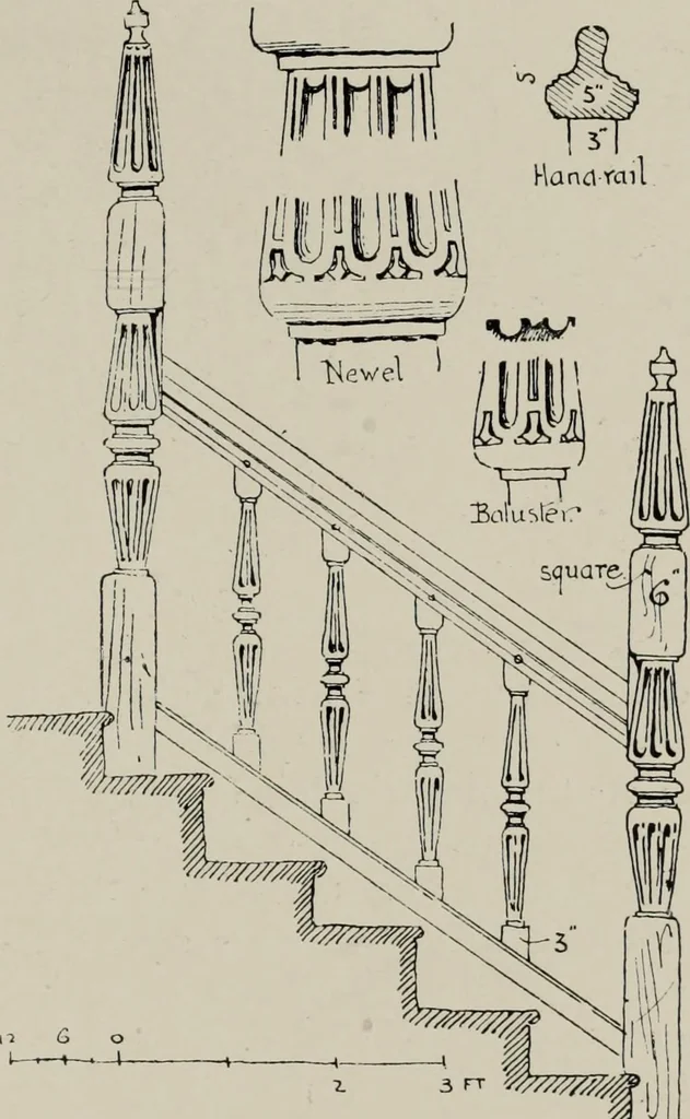 An illustration from Early renaissance architecture in England; a historical and descriptive account of the Tudor, Elizabethan, and Jacobean periods, 1500-1625, for the use of students and others, 1914, leaf 273