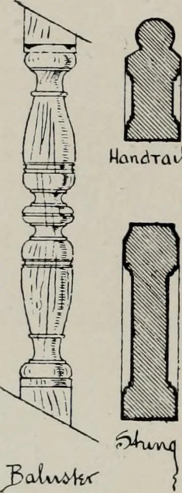 An illustration from Early renaissance architecture in England; a historical and descriptive account of the Tudor, Elizabethan, and Jacobean periods, 1500-1625, for the use of students and others, 1914, leaf 274