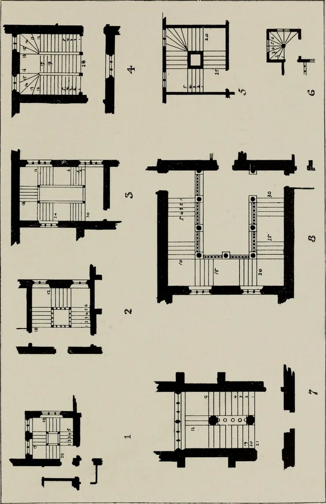 An illustration from Early renaissance architecture in England; a historical and descriptive account of the Tudor, Elizabethan, and Jacobean periods, 1500-1625, for the use of students and others, 1914, leaf 275