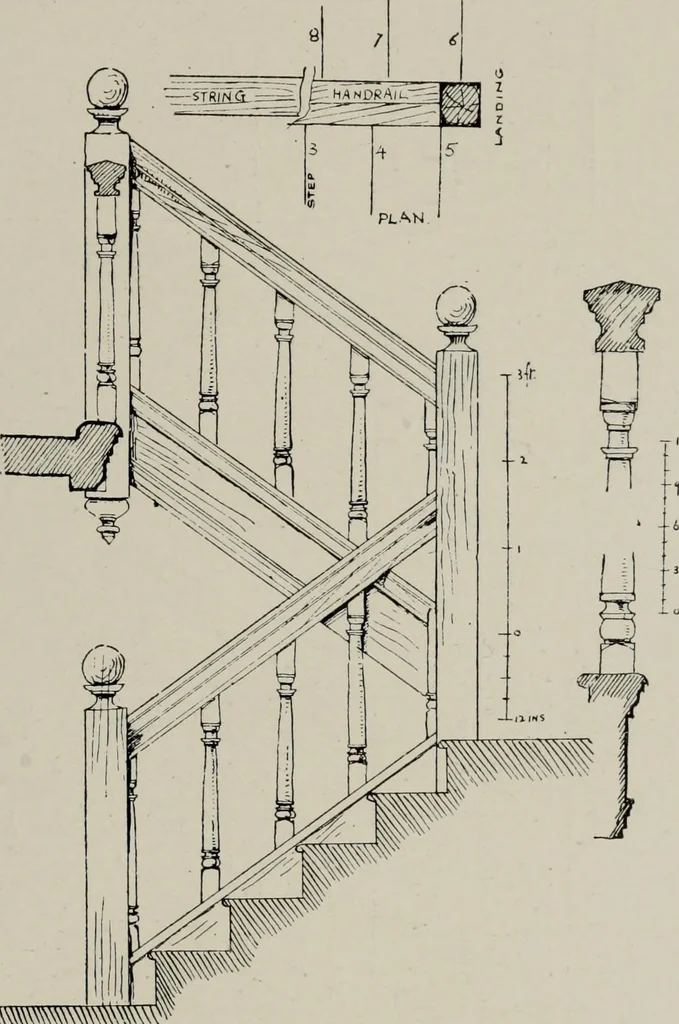 An illustration from Early renaissance architecture in England; a historical and descriptive account of the Tudor, Elizabethan, and Jacobean periods, 1500-1625, for the use of students and others, 1914, leaf 279