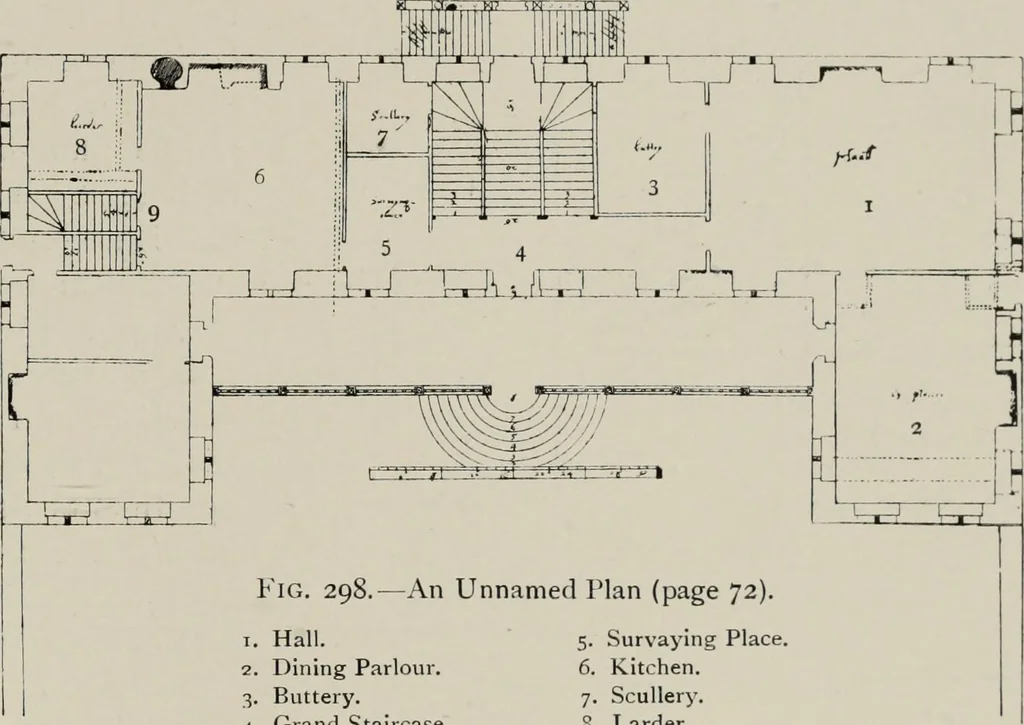 An illustration from Early renaissance architecture in England; a historical and descriptive account of the Tudor, Elizabethan, and Jacobean periods, 1500-1625, for the use of students and others, 1914, leaf 347