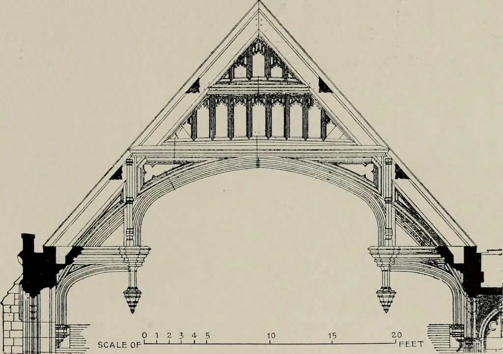 An illustration from Early renaissance architecture in England; a historical and descriptive account of the Tudor, Elizabethan, and Jacobean periods, 1500-1625, for the use of students and others, 1914, leaf 57