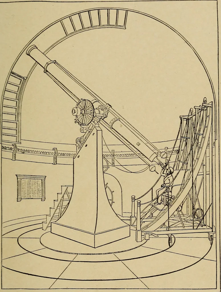 An illustration from The earth and sky; a primer of astronomy for young readers, 1898, leaf 139
