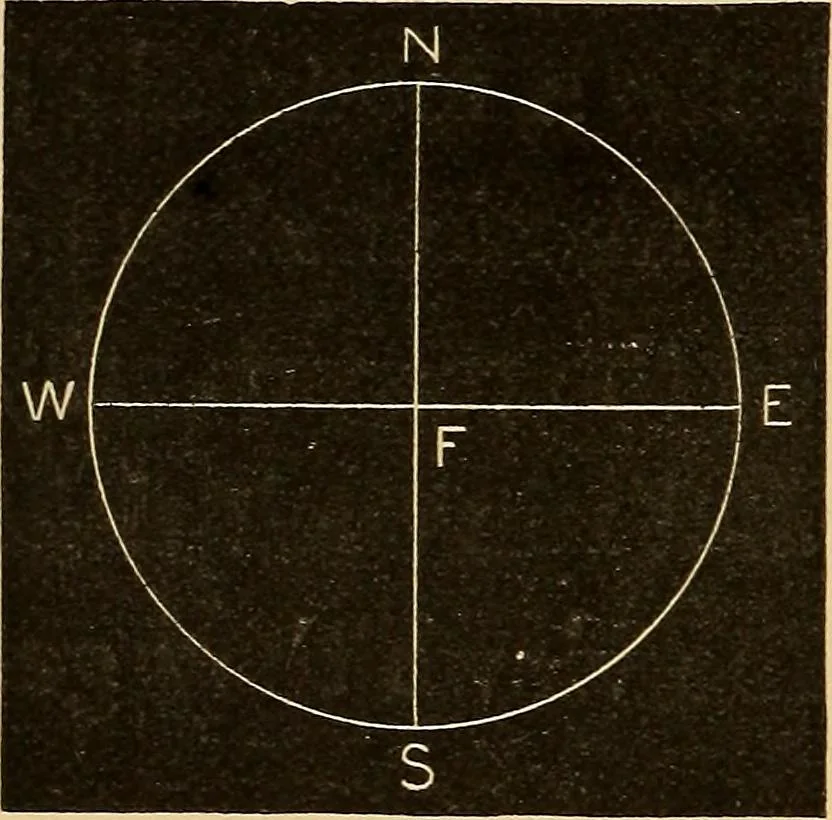 An illustration from The earth and sky; a primer of astronomy for young readers, 1898, leaf 52