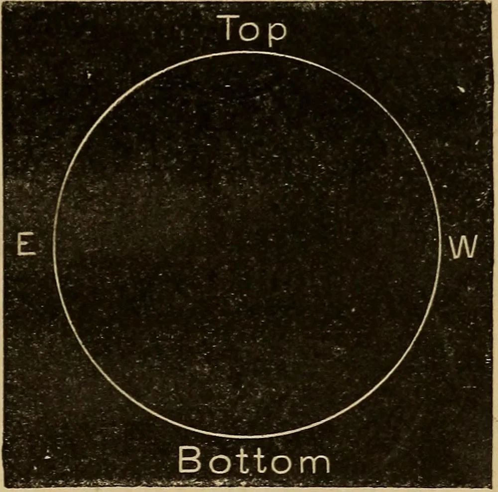 An illustration from The earth and sky; a primer of astronomy for young readers, 1898, leaf 83