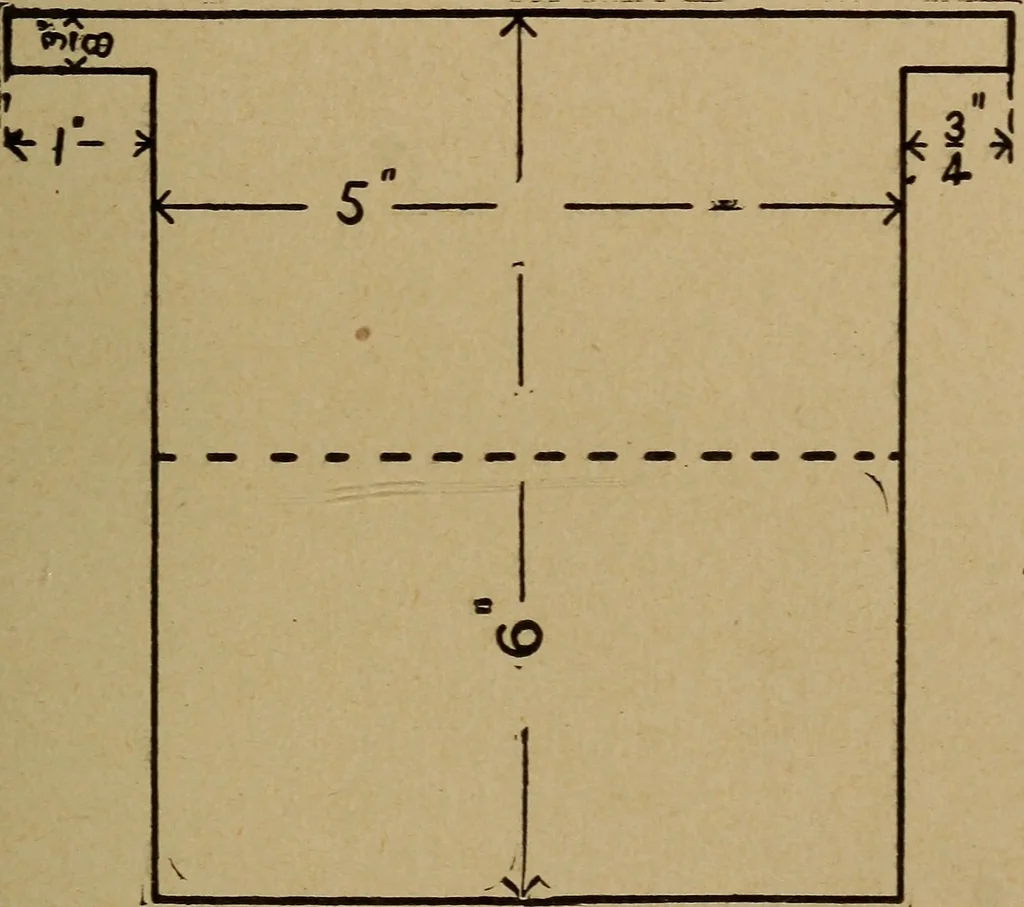 An illustration from Easy electrical experiments and how to make them;, 1918, leaf 104