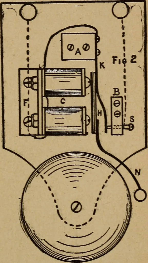 An illustration from Easy electrical experiments and how to make them;, 1918, leaf 112