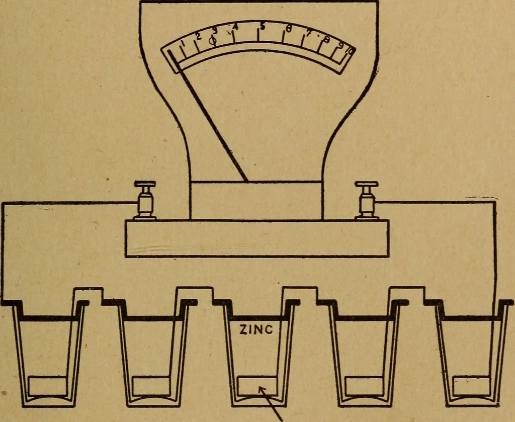 An illustration from Easy electrical experiments and how to make them;, 1918, leaf 136