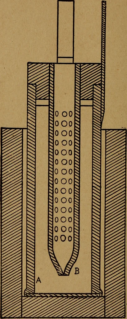 An illustration from Easy electrical experiments and how to make them;, 1918, leaf 139