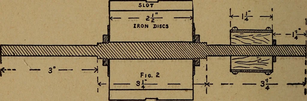 An illustration from Easy electrical experiments and how to make them;, 1918, leaf 157