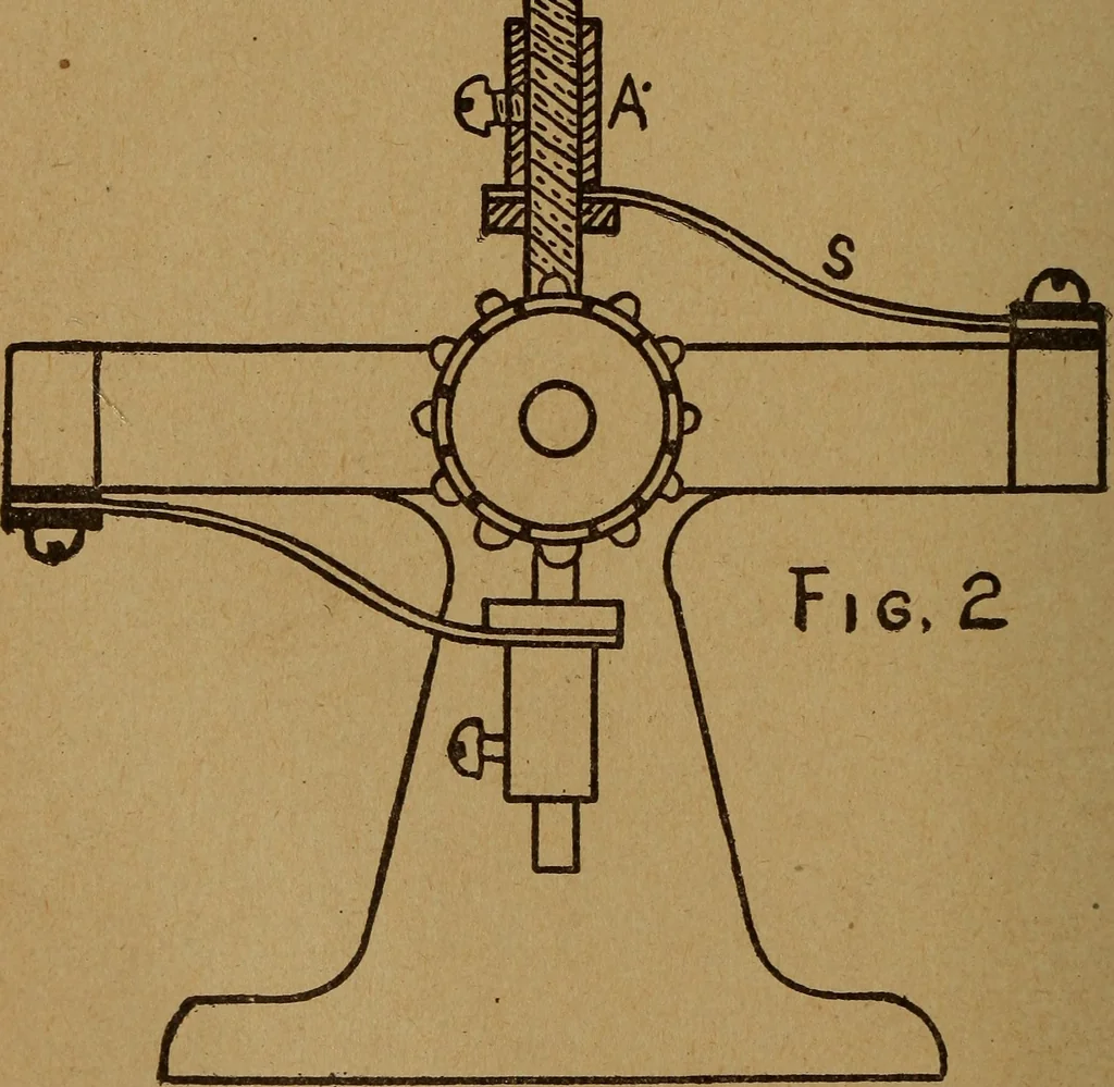 An illustration from Easy electrical experiments and how to make them;, 1918, leaf 159