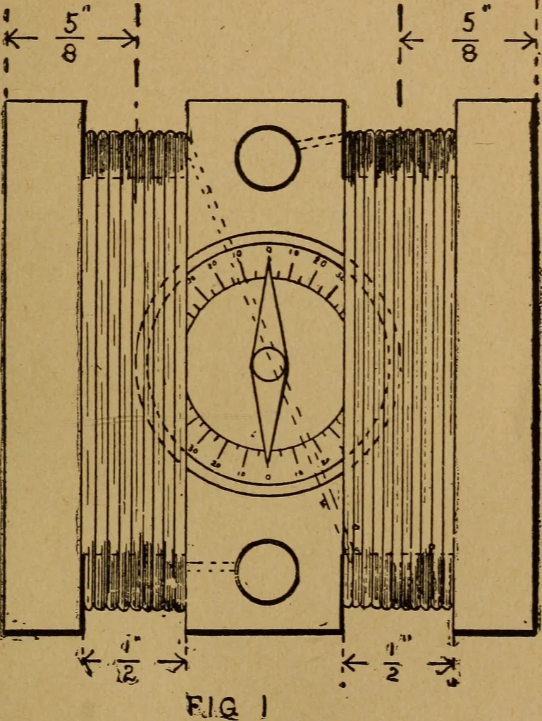 An illustration from Easy electrical experiments and how to make them;, 1918, leaf 16