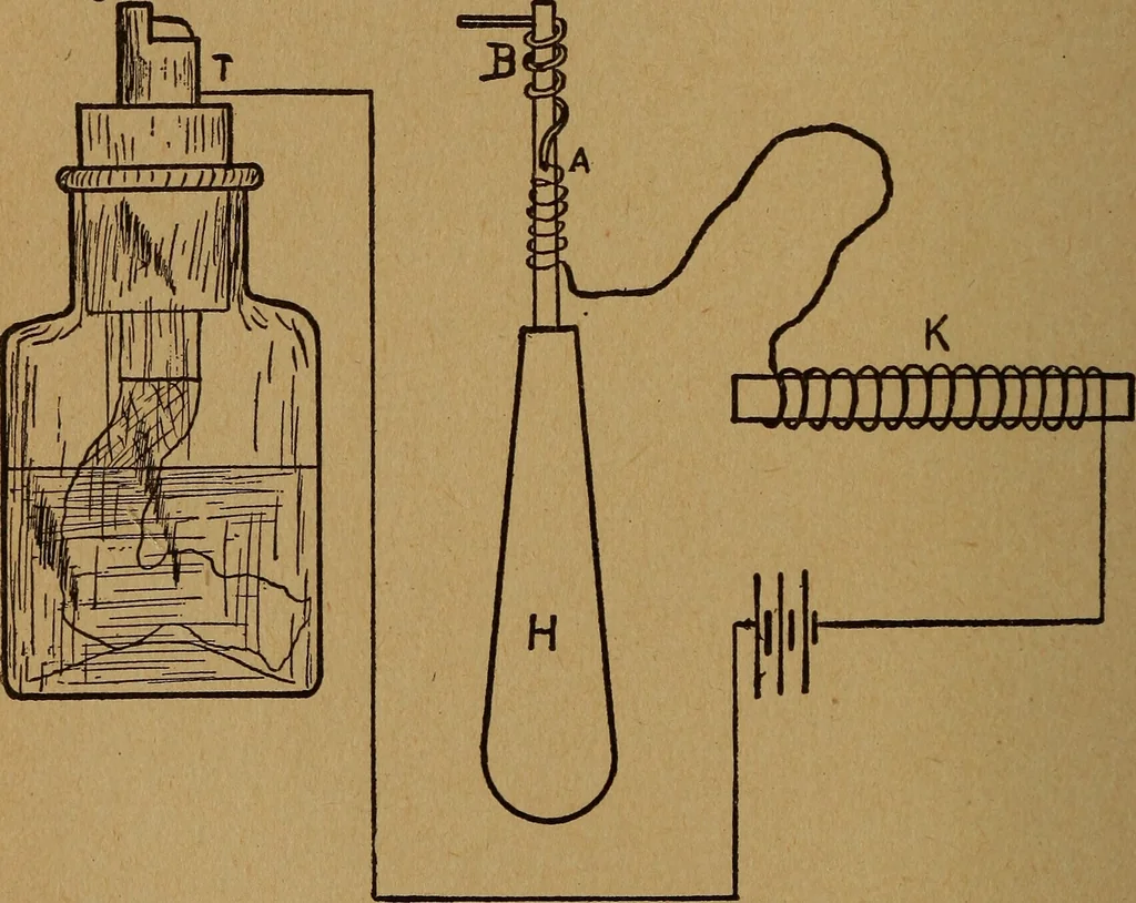 An illustration from Easy electrical experiments and how to make them;, 1918, leaf 173