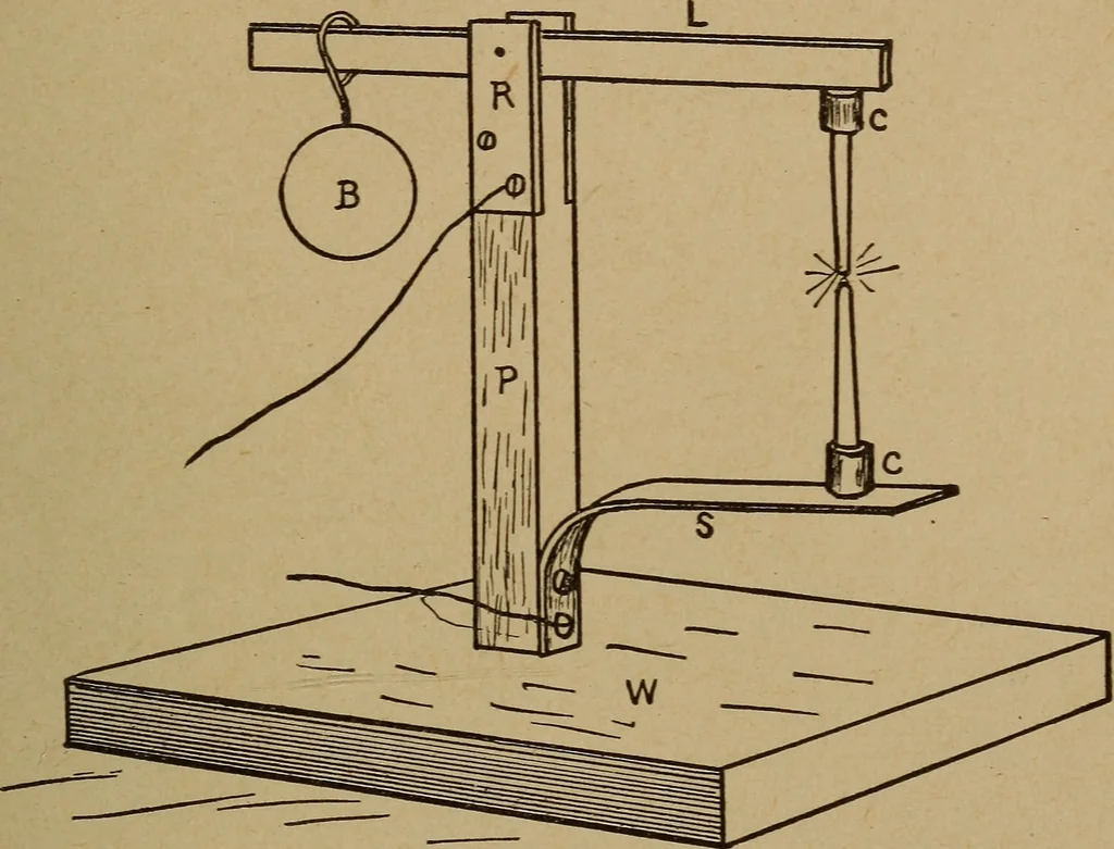 An illustration from Easy electrical experiments and how to make them;, 1918, leaf 176