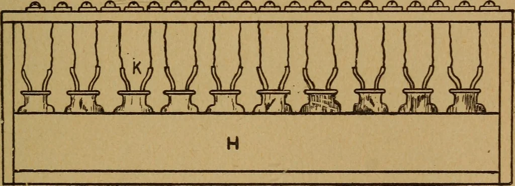 An illustration from Easy electrical experiments and how to make them;, 1918, leaf 178