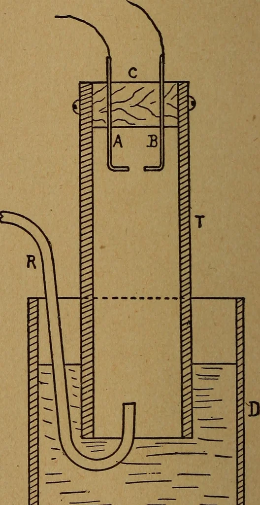 An illustration from Easy electrical experiments and how to make them;, 1918, leaf 181