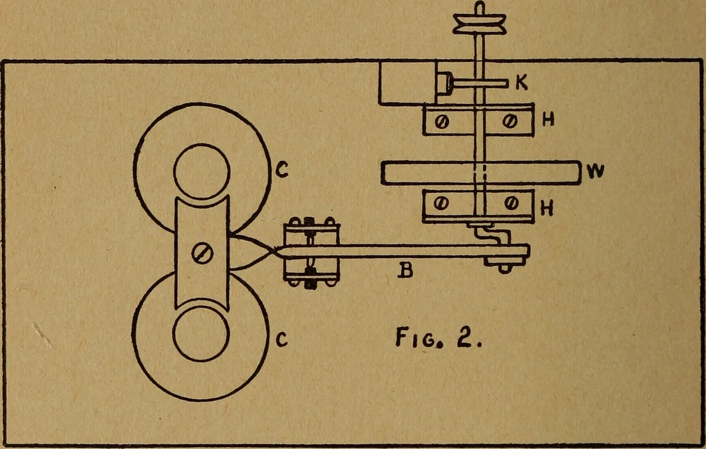 An illustration from Easy electrical experiments and how to make them;, 1918, leaf 185
