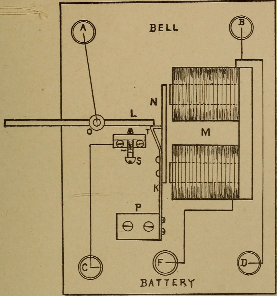 An illustration from Easy electrical experiments and how to make them;, 1918, leaf 188