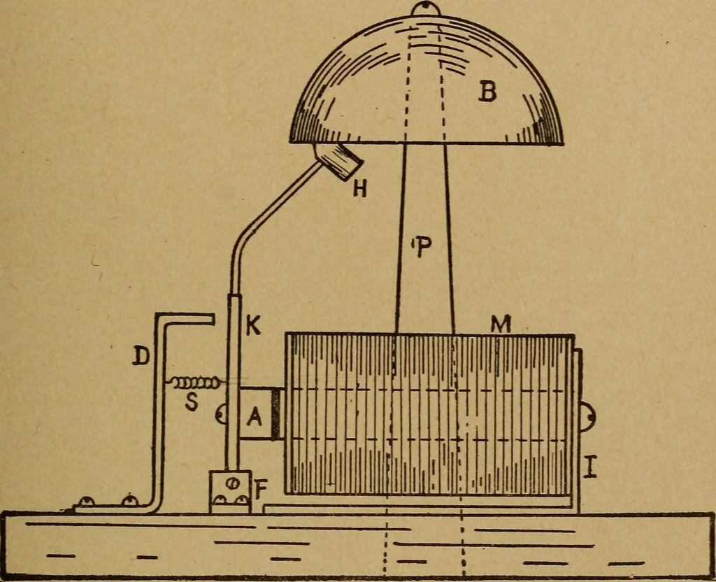 An illustration from Easy electrical experiments and how to make them;, 1918, leaf 194
