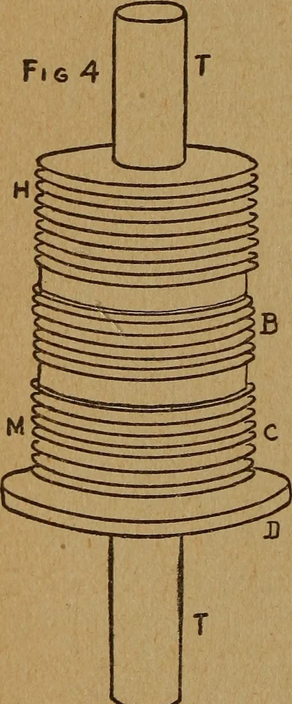 An illustration from Easy electrical experiments and how to make them;, 1918, leaf 201