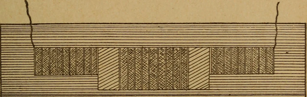An illustration from Easy electrical experiments and how to make them;, 1918, leaf 202