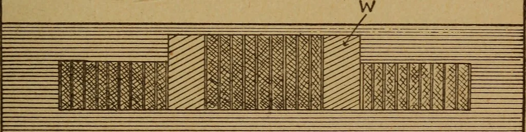 An illustration from Easy electrical experiments and how to make them;, 1918, leaf 202