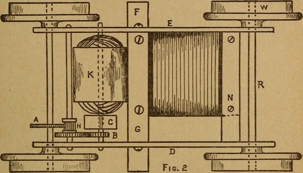 An illustration from Easy electrical experiments and how to make them;, 1918, leaf 210