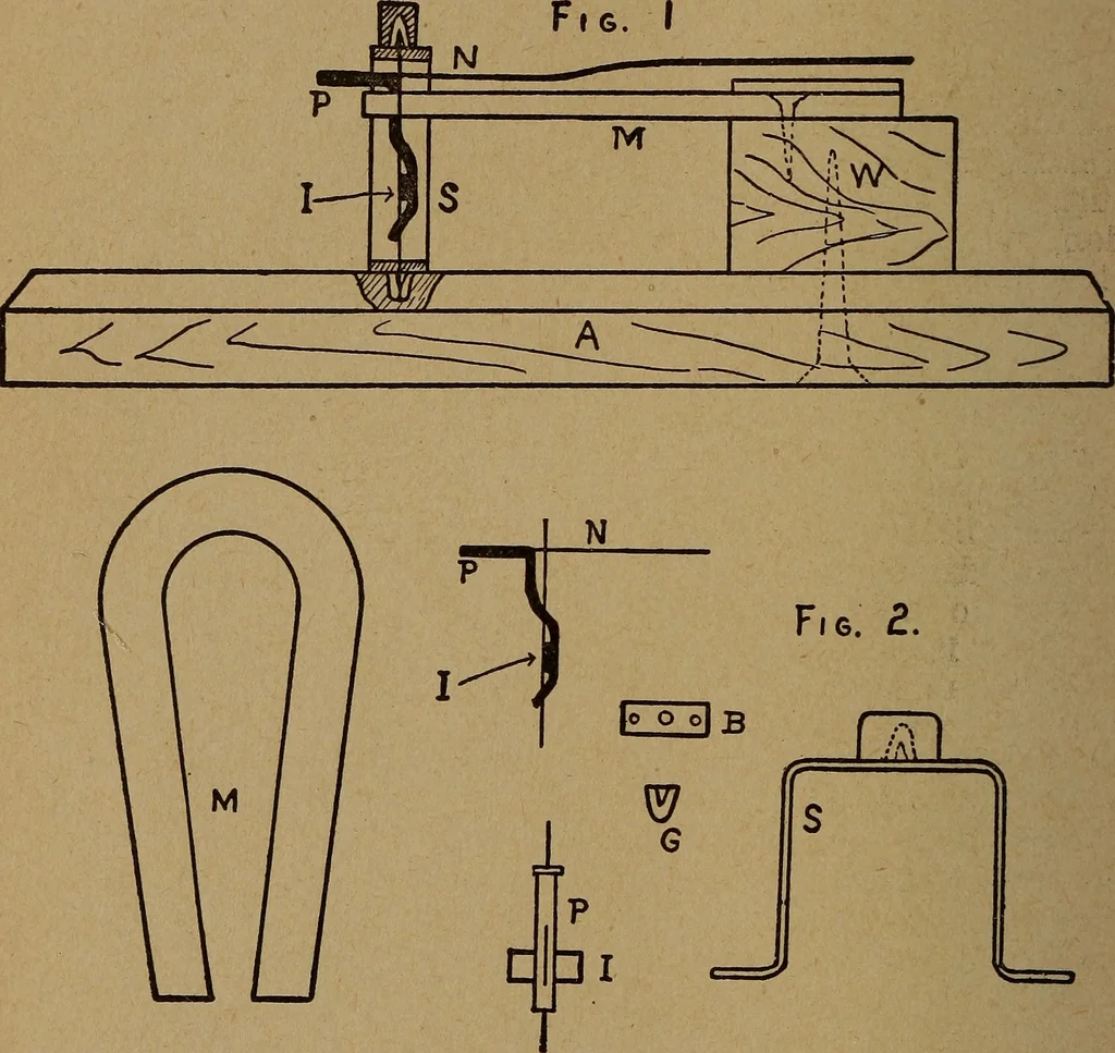 An illustration from Easy electrical experiments and how to make them;, 1918, leaf 213