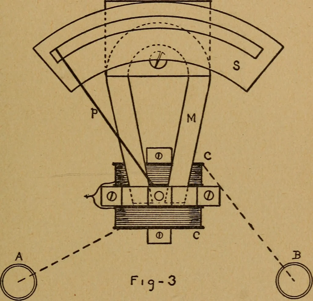 An illustration from Easy electrical experiments and how to make them;, 1918, leaf 216