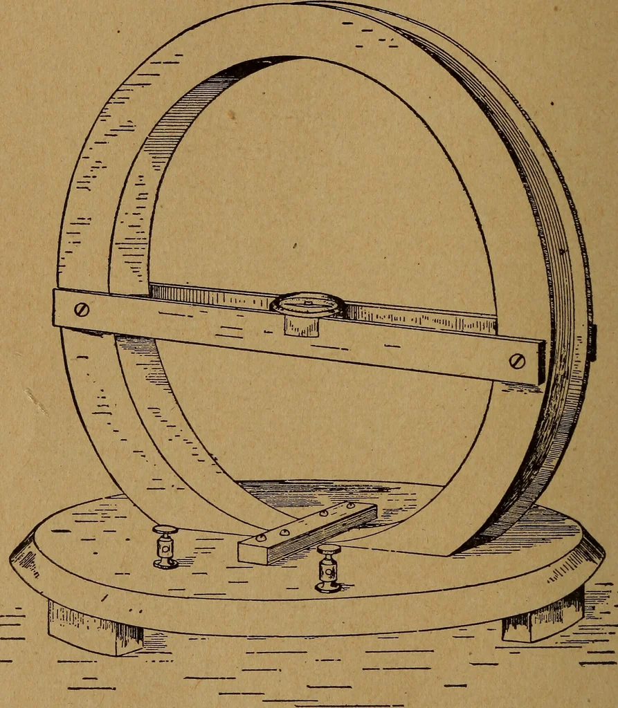 An illustration from Easy electrical experiments and how to make them;, 1918, leaf 23