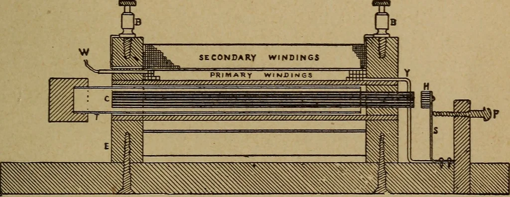 An illustration from Easy electrical experiments and how to make them;, 1918, leaf 30