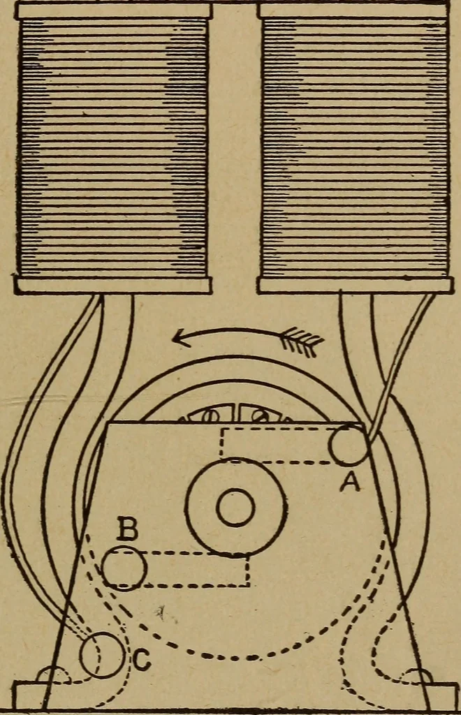 An illustration from Easy electrical experiments and how to make them;, 1918, leaf 54