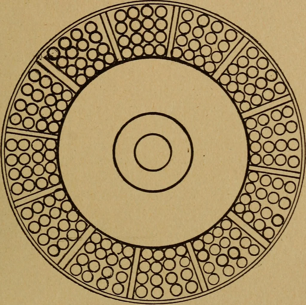 An illustration from Easy electrical experiments and how to make them;, 1918, leaf 60