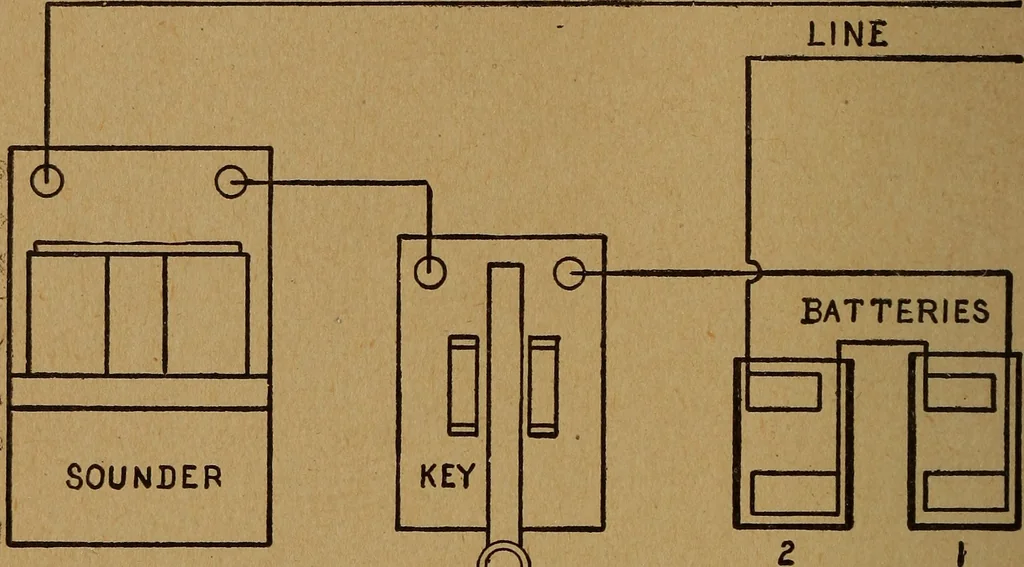 An illustration from Easy electrical experiments and how to make them;, 1918, leaf 73
