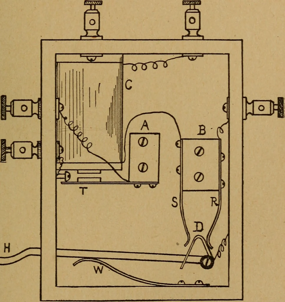 An illustration from Easy electrical experiments and how to make them;, 1918, leaf 86