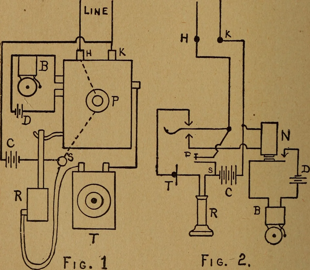 An illustration from Easy electrical experiments and how to make them;, 1918, leaf 89