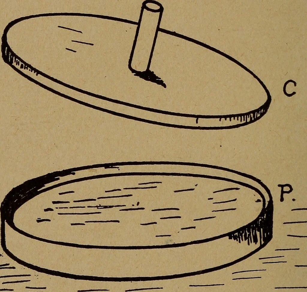 An illustration from Easy electrical experiments and how to make them;, 1918, leaf 99