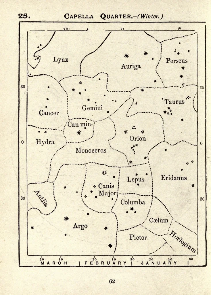 An illustration from An easy guide to the constellations with a miniature atlas of the stars, 1910, leaf 84