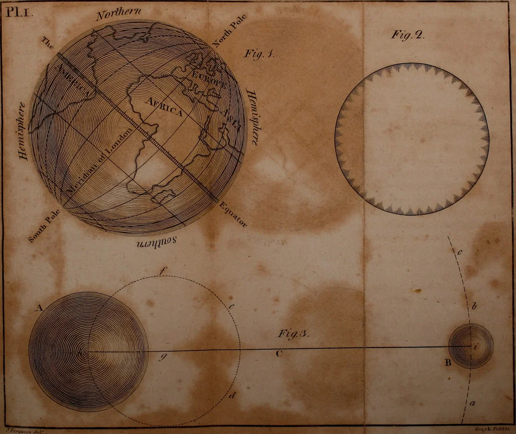 An illustration from An easy introduction to astronomy for young gentlemen and ladies : describing the figure motions, and dimensions of the earth : the different seasons : gravity and light : the solar system : the transit of Venus and its use in astronomy : the moon's motion and phases : the eclipses of the sun and moon : the cause of the ebbing and flowing of the sea, &c., 1812, leaf 30