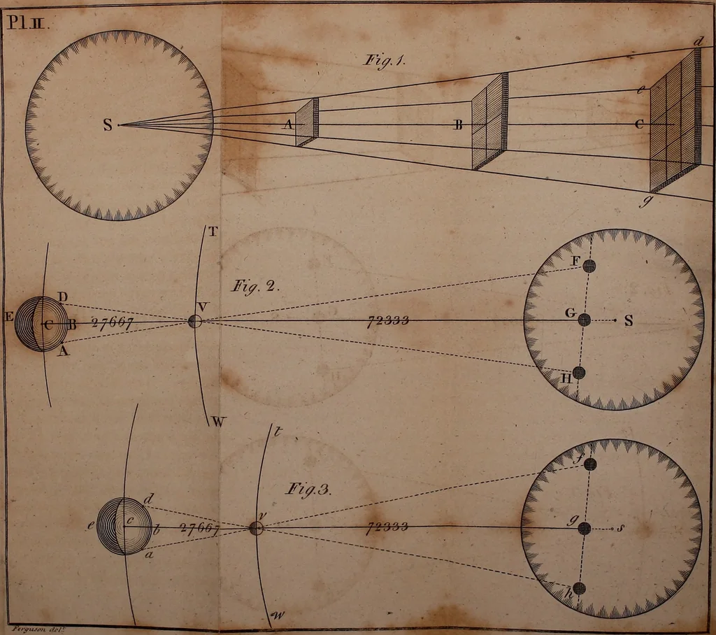 An illustration from An easy introduction to astronomy for young gentlemen and ladies : describing the figure motions, and dimensions of the earth : the different seasons : gravity and light : the solar system : the transit of Venus and its use in astronomy : the moon's motion and phases : the eclipses of the sun and moon : the cause of the ebbing and flowing of the sea, &c., 1812, leaf 61