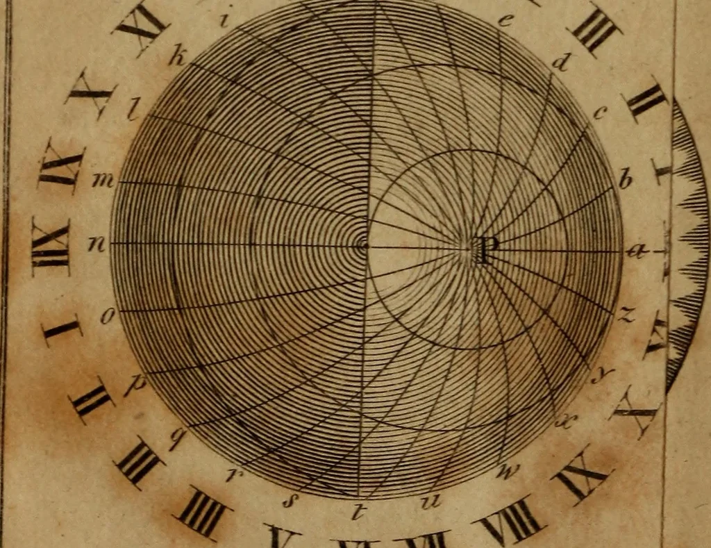 An illustration from An easy introduction to astronomy for young gentlemen and ladies : describing the figure motions, and dimensions of the earth : the different seasons : gravity and light : the solar system : the transit of Venus and its use in astronomy : the moon's motion and phases : the eclipses of the sun and moon : the cause of the ebbing and flowing of the sea, &c., 1812, leaf 81